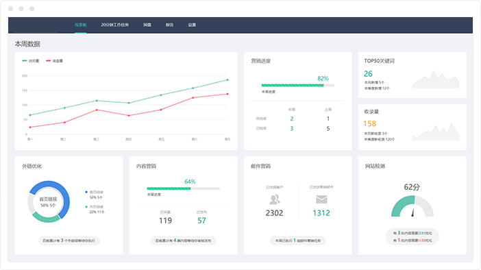 無錫網(wǎng)站建設優(yōu)化
